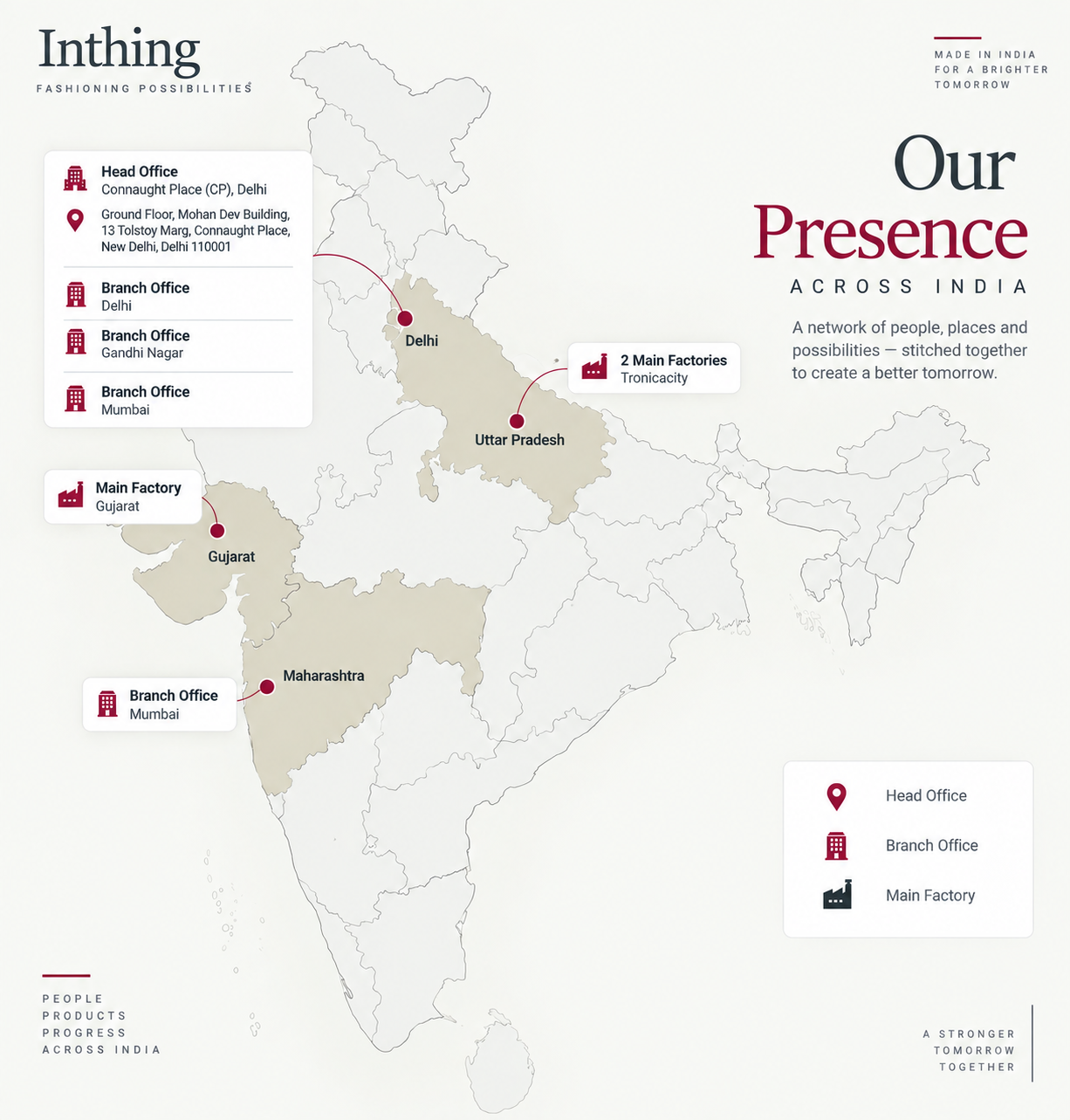 Inthing offices, factories and sub units across India